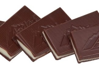 Czy polskie mennice są akredytowane w LBMA?